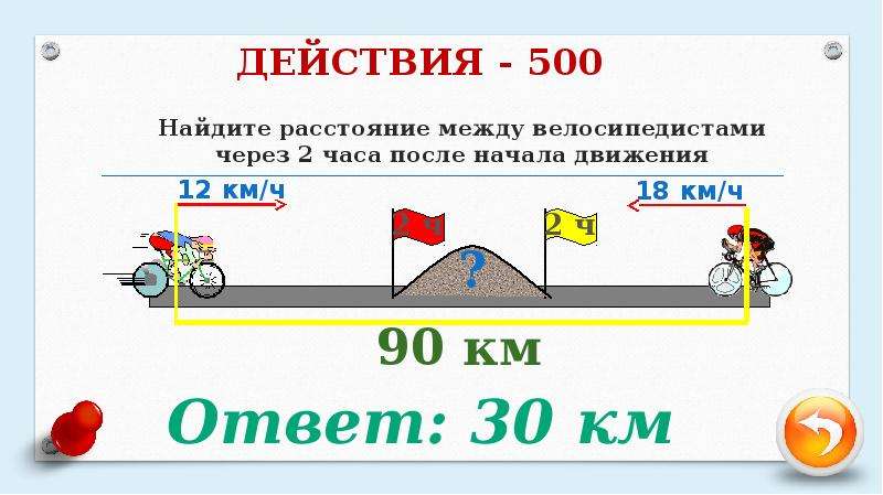 500 найдите. Расстояние между велосипедистами. Найти расстояние через 2 часа. Слайд расстояние между велосипедистами. Нахождение расстояния между движущимися объектами.