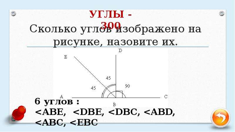 Углы изображенные на рисунке называются