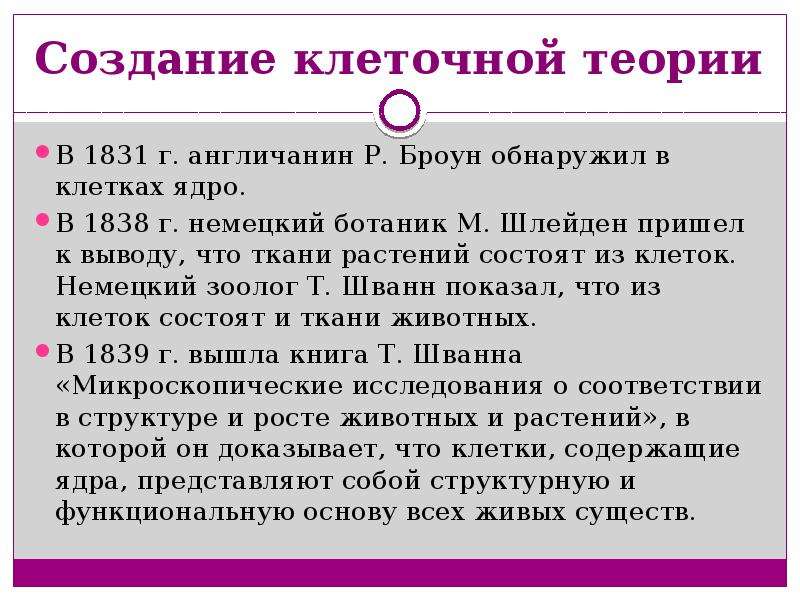 Кто создал клеточную теорию. Создание клеточной теории. Создале клеточной теории. Становление клеточной теории. История создания клеточной теории.