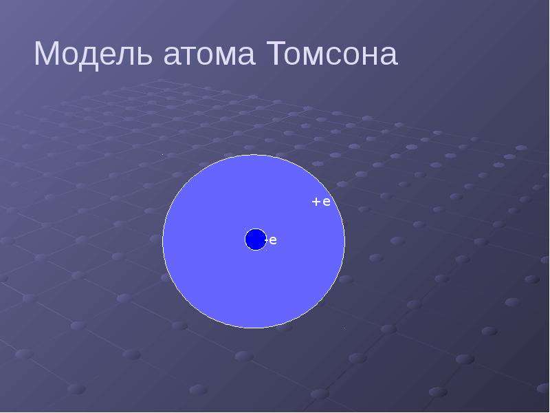 Физика 11 класс презентация ядерная физика