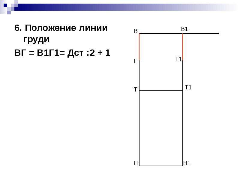 Линия положения. Линия груди на чертеже загнутой ночной сорочки.