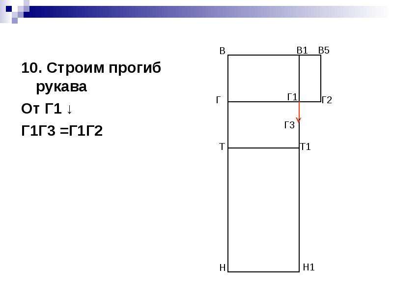 Технологическая карта ночной сорочки с цельнокроеным рукавом