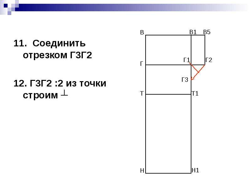 Сорочка с цельнокроеным рукавом проект