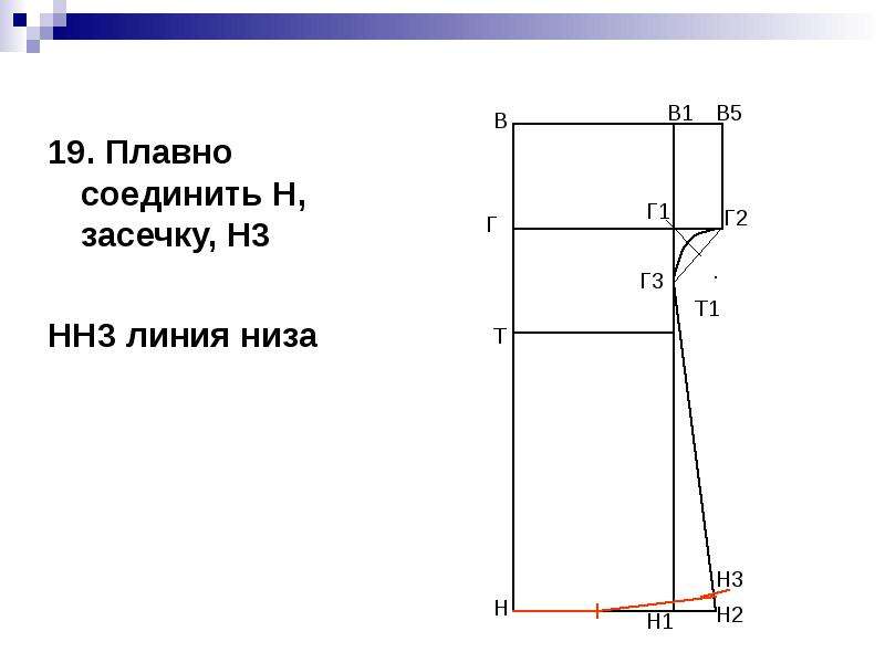 Чертеж ночной сорочки