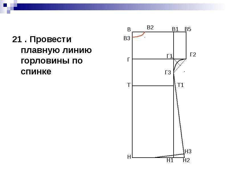 Выкройка сорочки. Чертеж ночной сорочки с цельнокроеным рукавом. Сорочка с цельнокроеным рукавом чертеж. Построение чертежа сорочки с цельнокроеным рукавом. Выкройка сорочки с цельнокроеным рукавом.