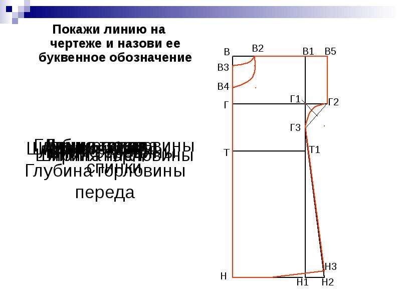 Выкройка ночной сорочки 6. Чертёж ночной сорочки с цельнокроеным рукавом 7 класс. Построение чертежа сорочки с цельнокроеным рукавом 6 класс. Построение чертежа ночной сорочки с цельнокроеным рукавом 6 класс. Чертеж ночной сорочки с цельнокроеным рукавом 6 класс.