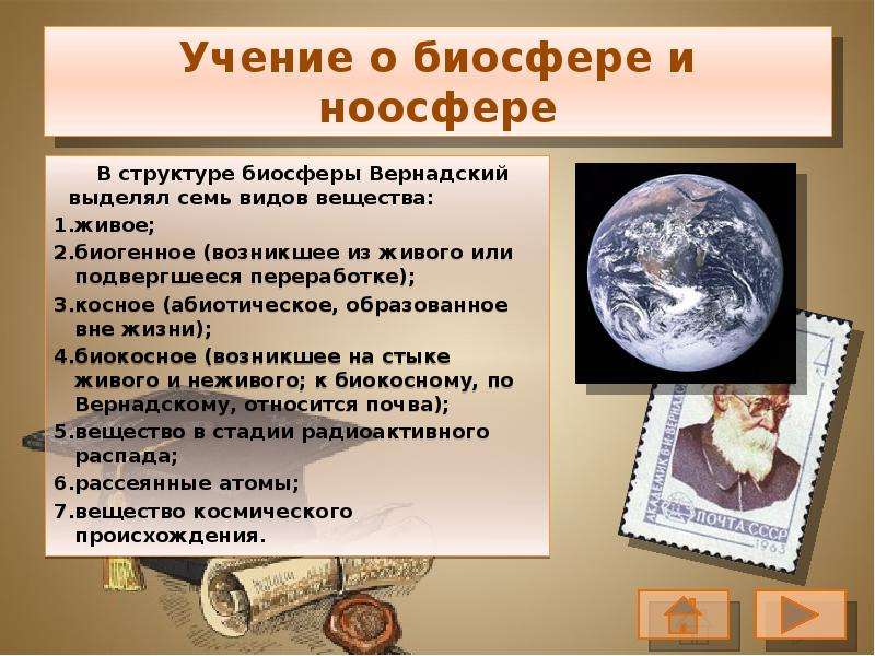 Презентация о ноосфере