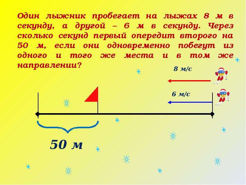 Задачи на движения 5 класс с решением и схемой