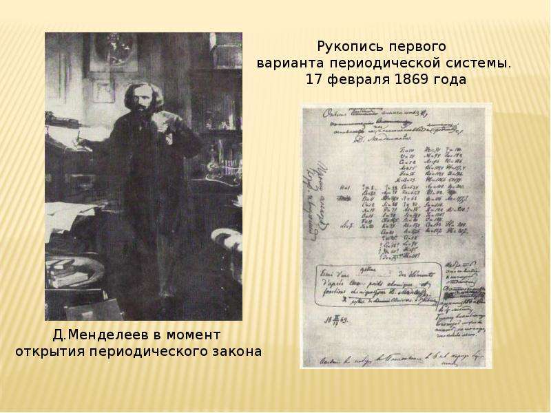 В момент открытия. 17 Февраля 1869 года д.и. Менделеев. 1869 Открытие периодической системы. Периодическая система первая рукопись. Менделеев рукописи.