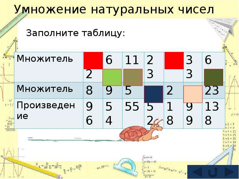 Заполните таблицу множитель. Заполните таблицу множитель 12. Заполни таблицу 16 множитель 12 множитель. Заполни таблицу множители. Заполни таблицу множитель 16 множитель 12 произведение.