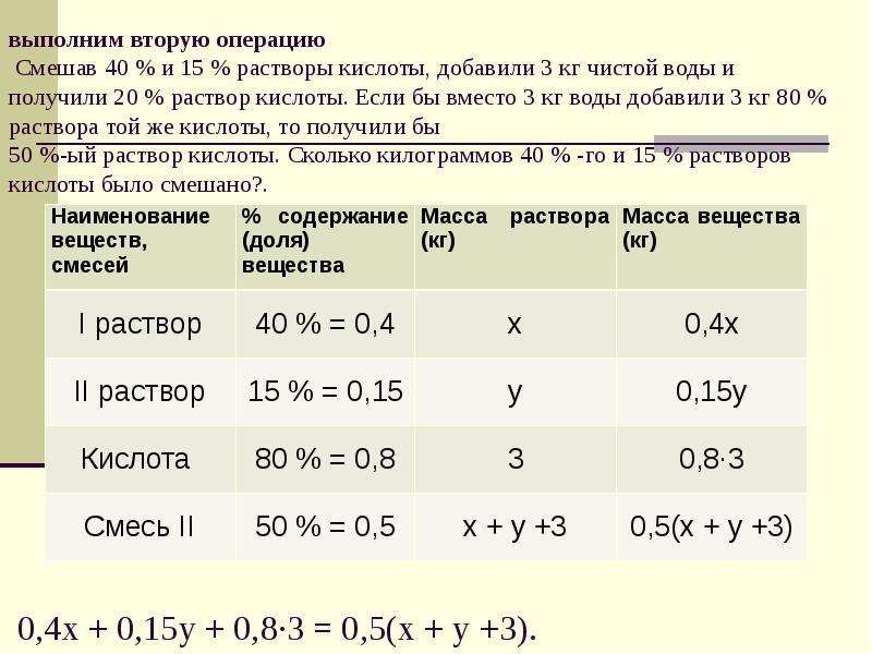 30 раствор кислоты. Смешав 40 и 15 раствор кислоты добавили 3 кг чистой воды. 15 Процентный раствор. Задачи на проценты раствор и вода. 40 Процентный раствор.