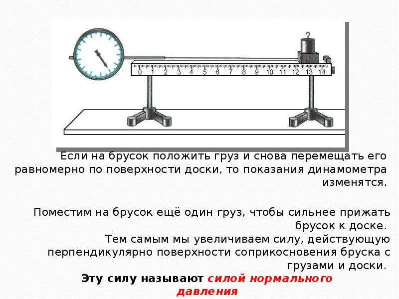 Брусок равномерно перемещают по поверхности. Брусок с динамометром. Брусок равномерно перемещают с помощью пружинного динамометра. Брусок прикреплен к динамометру. Брусок с грузами и динамометром.