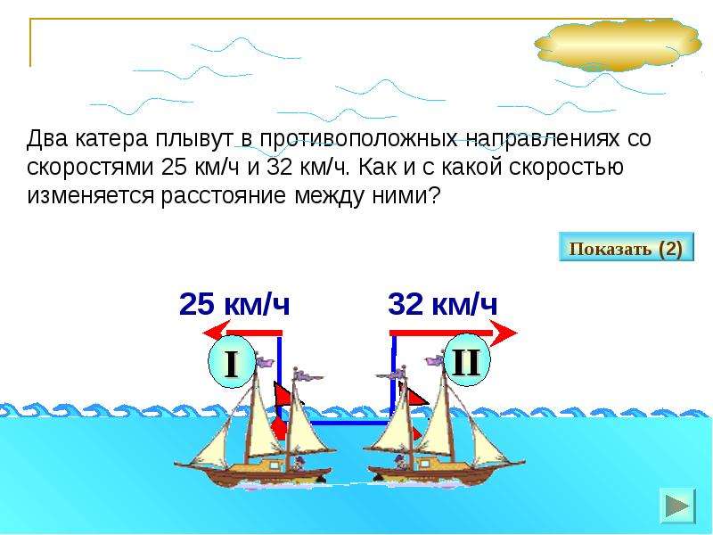 Решение задач на движение 4 класс презентация