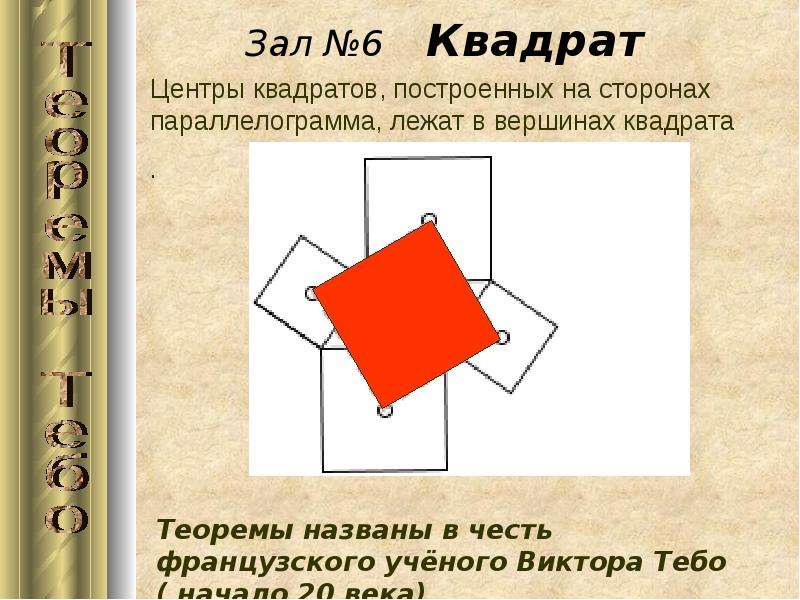 Квадрат 6 класс. Вершина квадрата. Центр квадрата. Вершины и стороны квадрата. Квадратное построение.