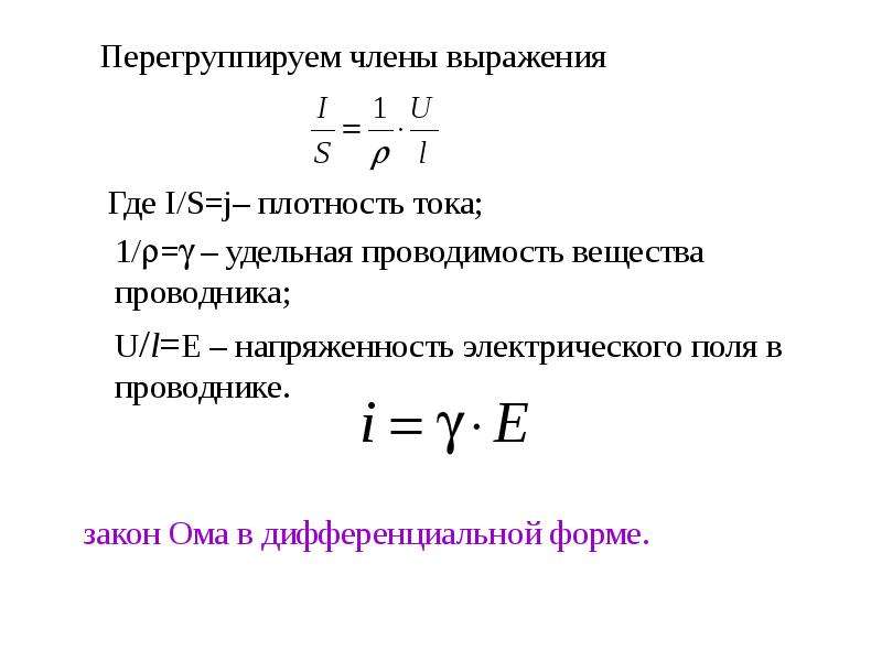 Сила тока вектор