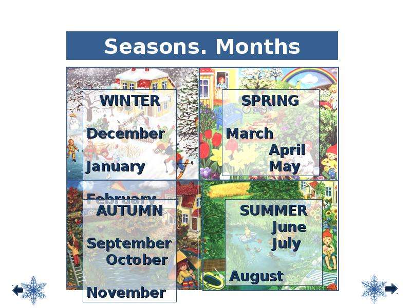 Презентация seasons and months 3 класс