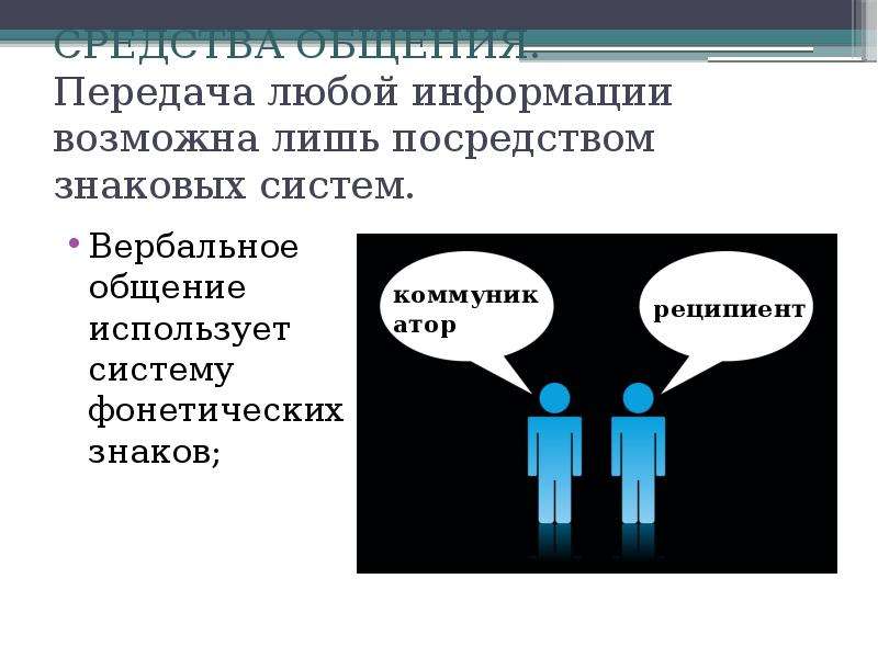 Система знаков служащая средством общения. Вербальные знаковые системы. Информация в общении передается. Информация в общении передается с помощью. Общение как обмен информацией схема.