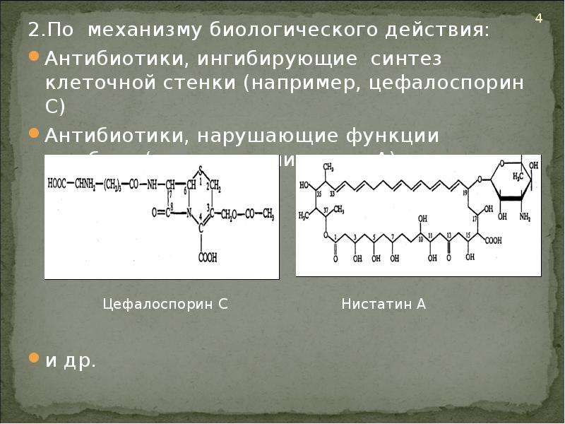 Фото и нефротоксична следующая группа антибиотиков