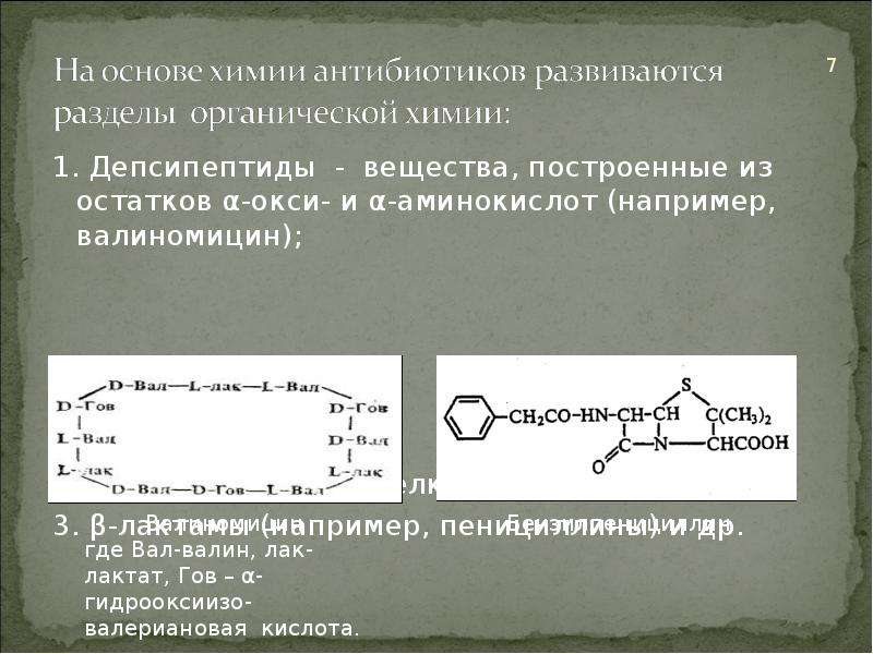 Антибиотики химия 10 класс презентация