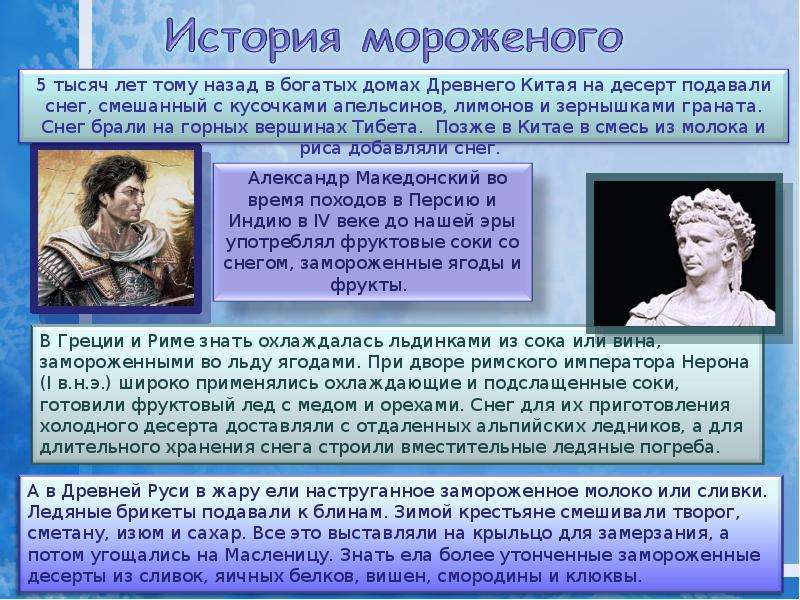 История мороженого картинки