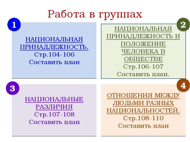 Национальное отличие. Национальная принадлежность примеры. Национальная принадлежность человека например. Национ принадлежность. Презентация Национальная принадлежность 7 класс.