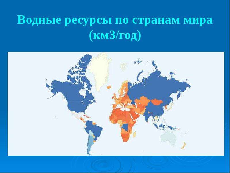 Водные ресурсы мира презентация