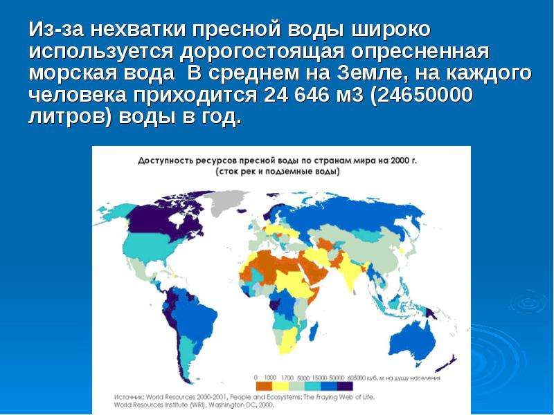 Нехватка пресной воды в мире презентация