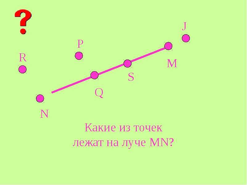 Пятая прямая. Какие точки лежат на Луче. Прямая Луч отрезок презентация. Обучение на лучах.