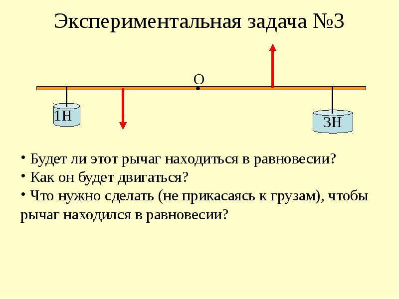 Момент рычага