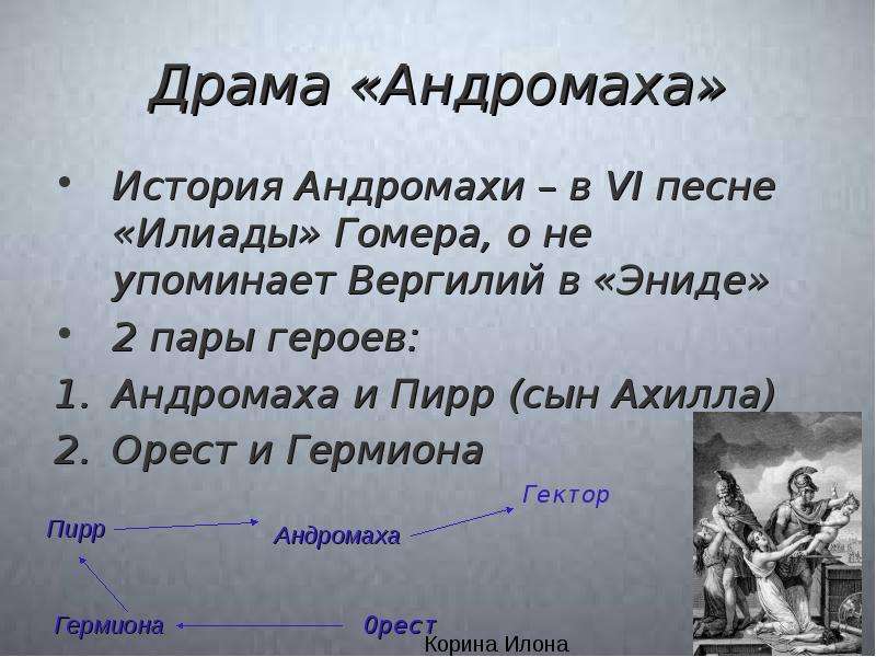 Илиада имена героев. Пирр сын Ахилла. Андромах герой Илиады презентация. Гермиона и Пирр Андромаха. Андромаха и Пирр.