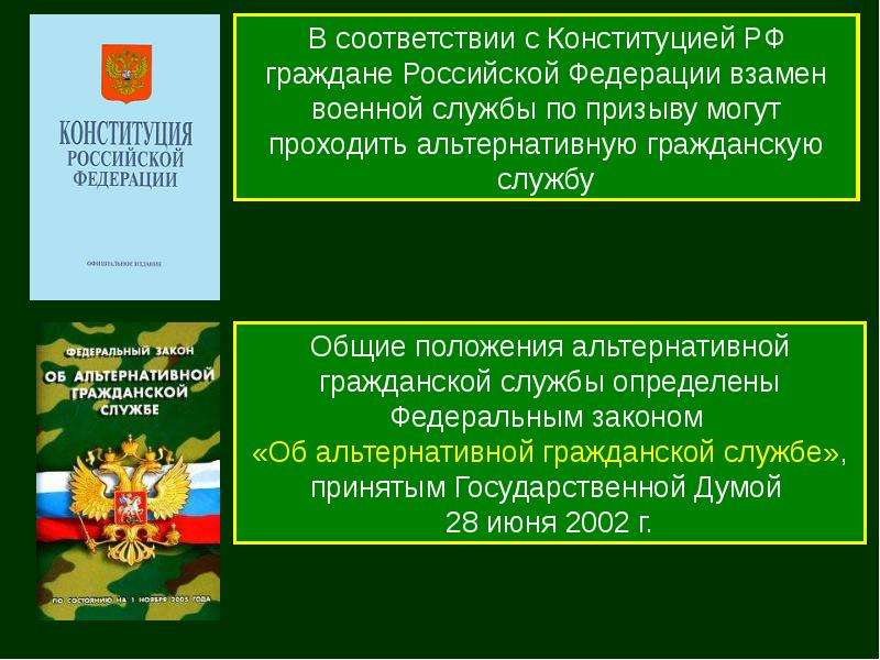 Альтернативная гражданская служба презентация