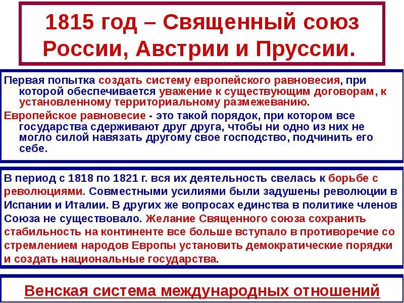 1815. Священный Союз России Австрии и Пруссии. Священный Союз 1815 года. 1815 Год событие. 1815 Год в истории России события.