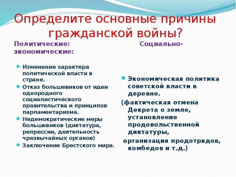 Социально политические причины. Причины гражданской войны политические экономические социальные. Причины гражданской войны 1917 политические экономические социальные. Политические причины гражданской войны. Причины гражданской войны схема политические экономические.