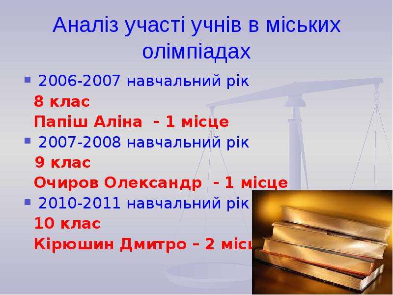 Аналіз участі учнів в міських олімпіадах 2006-2007 навчальний рік 8 клас Папіш Аліна - 1 місце 2007-