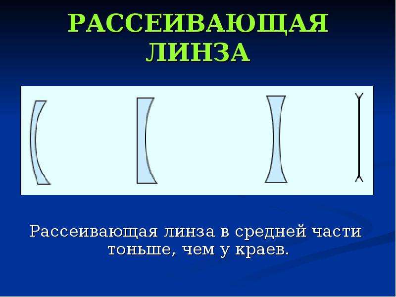 Рассеивающая линза. Тонкая рассеивающая линза. Рассеивающая линза чертеж. Вогнутая рассеивающая линза.