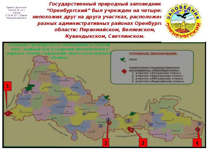 Проект заповедники оренбургской области