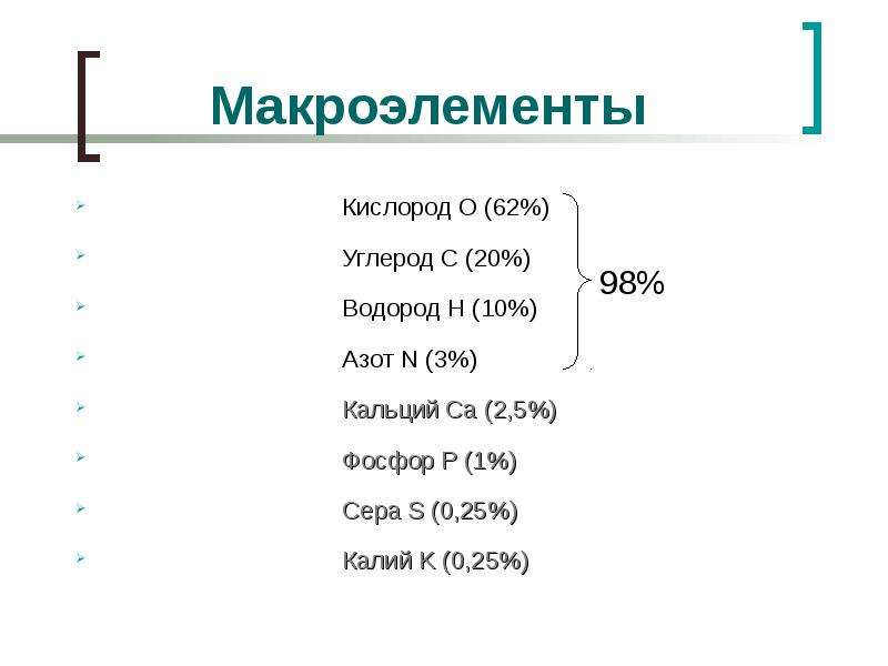 1 кальций кислород. Макроэлементы кислород углерод водород азот. Кальций углерод кислород. Н водород о кислород с углерод. H водород o кислород c углерод.