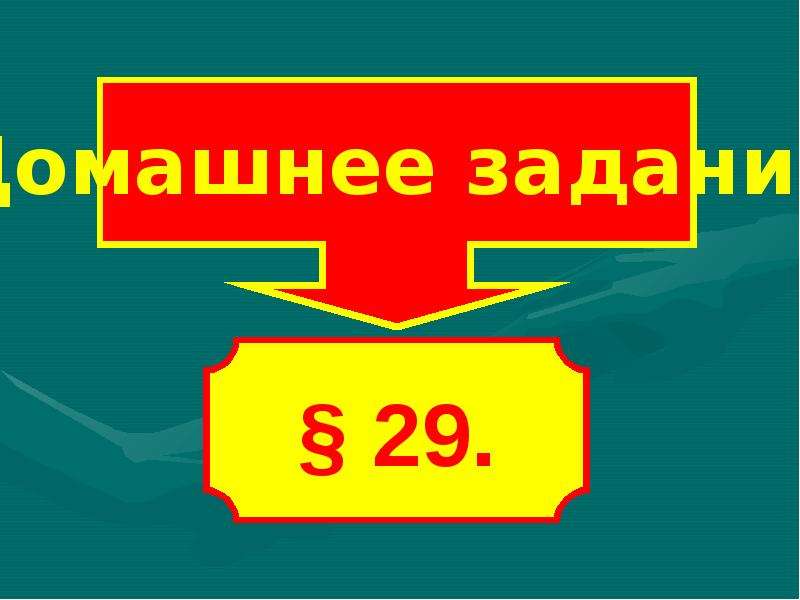 Итоги второй мировой презентация