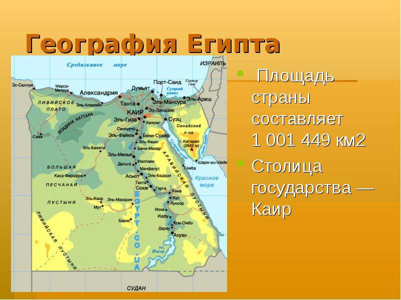 Арабская республика египет презентация