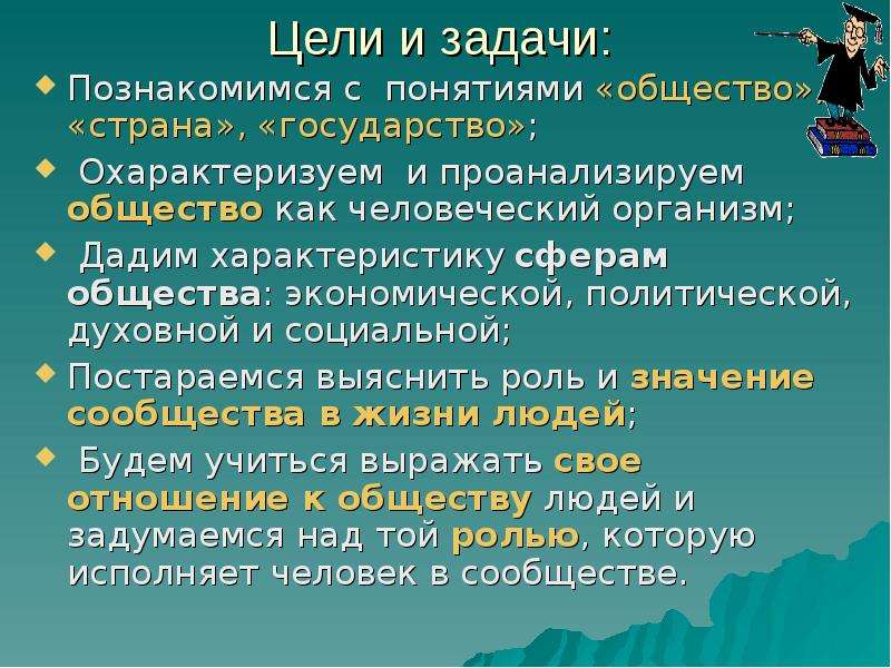 Общество без цели. Государство понятие Обществознание. План охарактеризования страны. Государство Страна общество презентация. Понятие человек в обществознании.