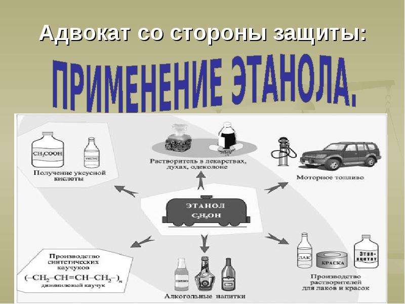 Адвокат это сторона защиты. Применение этанола. Сторона защиты.