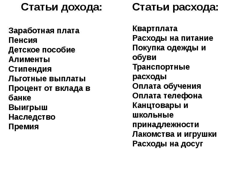 Статьи государственного бюджета. Статьи доходов. Статьи доходов и расходов. Основные статьи доходов. Основные статьи доходов и расходов государственного бюджета.