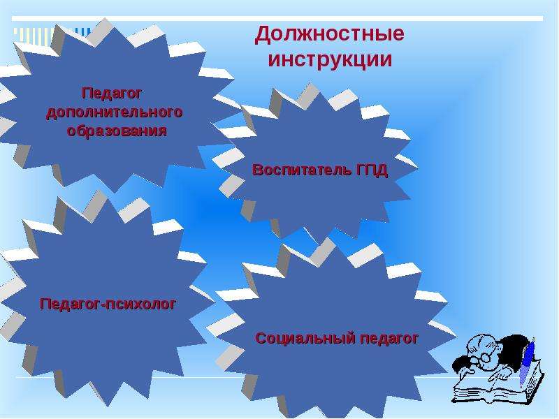 Нормативно-правовая база работы классного руководителя - презентация