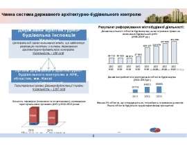 ГЕСК Реформа