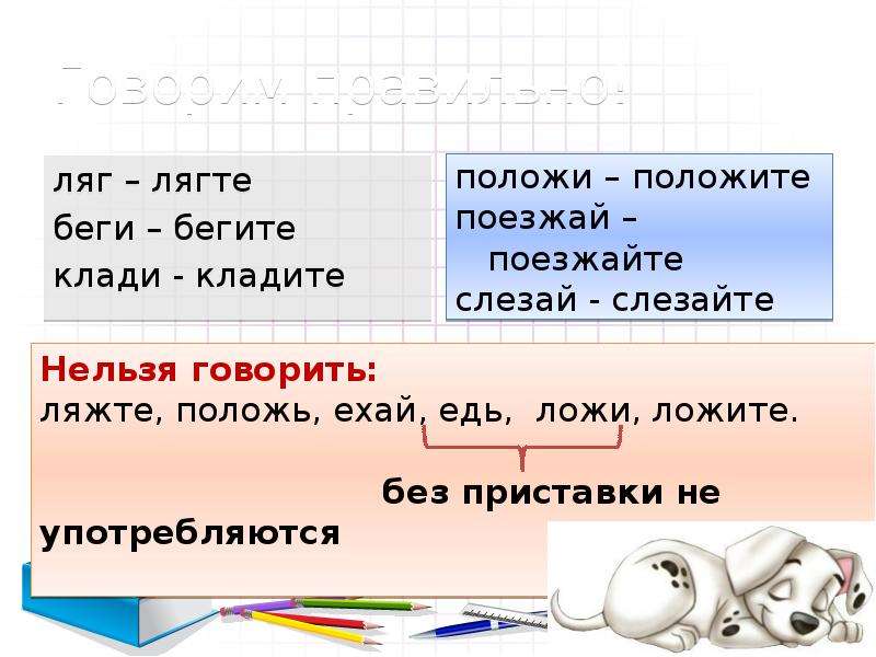 Употребление глаголов в речи 6 класс презентация