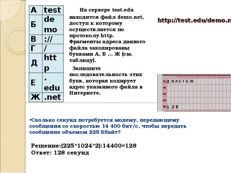 Тест файлов c. На сервере Test.edu находится файл Demo.net доступ к которому. На сервер Test edu находится файл. Доступ к которому осуществляется по протоколу FTP. Тест сервер.