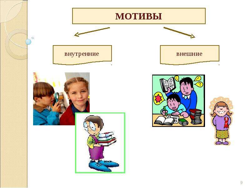 Внутренняя мотивация картинки