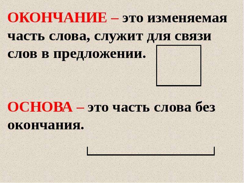 Окончание 5 класс презентация