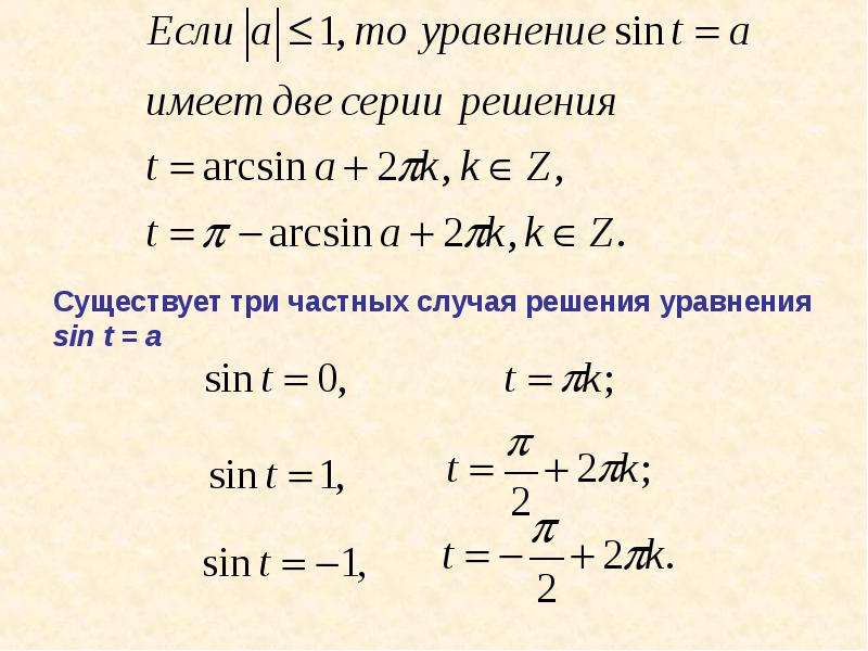 Уравнение sin x a 10 класс алимов презентация