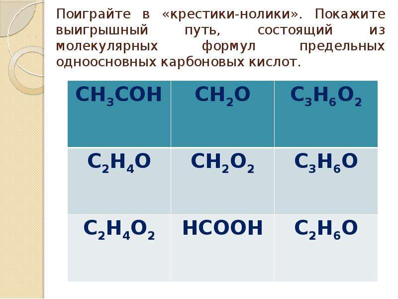 Поиграйте в крестики нолики покажите выигрышный путь который составляют электронные схемы атомов